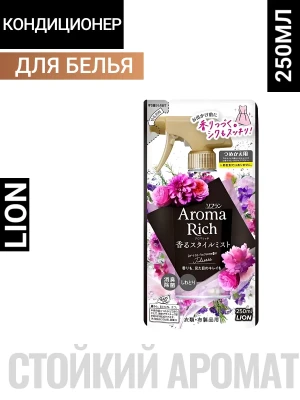Кондиционер-спрей для тканей с парфюмерным ароматом весенних цветов и смородины "Juliette" 250 мл, сменная упаковка / 24